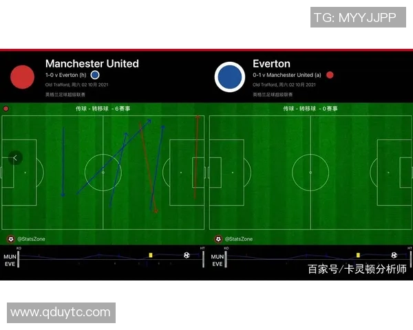 深圳篮球队与北京篮球队赛后复盘分析比赛经验与战术调整探讨